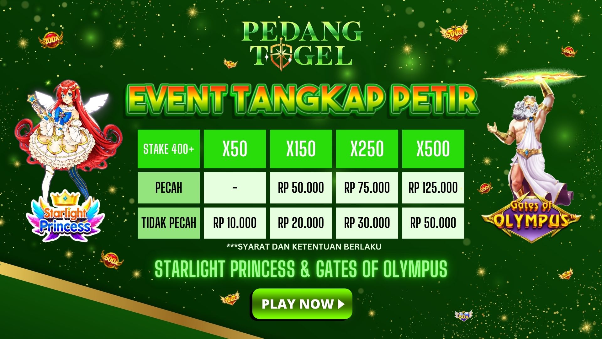 Pedang Togel